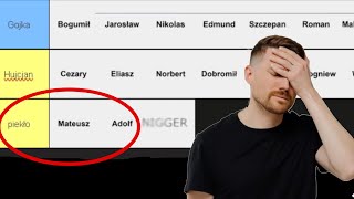 TIER LISTA POLSKICH IMION BOGUMIŁXDDDD [upl. by Elimac294]