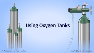 Using Oxygen Tanks [upl. by Wittenburg]