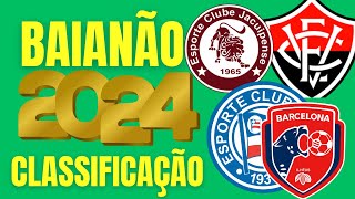 CLASSIFICAÃ‡ÃƒO ATUALIZADA ðŸ† BAIANÃƒO 2024 ðŸ† CLASSIFICAÃ‡ÃƒO ATUALIZADA DO CAMPEONATO BAIANO 2024 BAIANO [upl. by Carline]