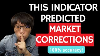 The Secret Indicator Predicted Market Corrections 100 Accurate since 2017 [upl. by Ettigdirb]