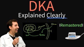 Diabetic Ketoacidosis DKA Explained Clearly Remastered  DKA Pathophysiology [upl. by Wycoff]