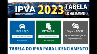 COMO EMITIR E PAGAR GUIA DO IPVA RJ 2023  MULTAS E TABELA DO LICENCIAMENTO grt grd grmdaily [upl. by Adieno]