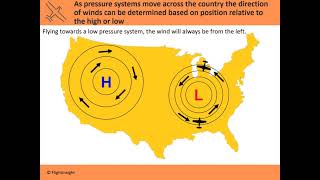 Coriolis Force versus Pressure Gradient Force  Aviation Weather  FlightInsight [upl. by Leboff]