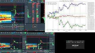 DAY TRADE BM 2509 WINV24  AO VIVO [upl. by Hafital]