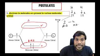 molecular orbital theory MOT chemical bonding chemistry by arvind arora sir [upl. by Riffle]