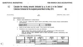 GRADE 12 ACCOUNTING DEBTORS COLLECTION SCHEDULE [upl. by Leciram]