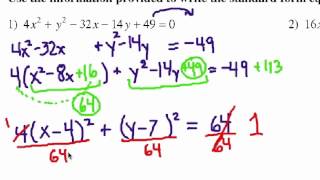 How to Complete the Square Ellipse Equations [upl. by As]