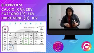 ¿Cómo determinar los electrones de valencia [upl. by Eidnar]
