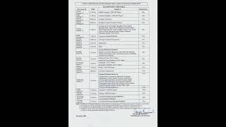 Icse Timetable 10th std 2024 2025 [upl. by Hall]