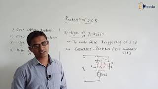 Mastering High dvdt And High didt Protection For SCR In Power Electronics  GATE [upl. by Jessabell288]