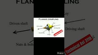 couplings  Types of coupling coupling Flange Couplings [upl. by Ahsinal]