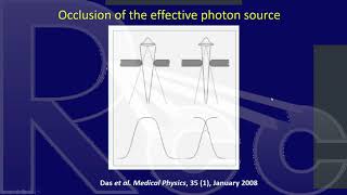 RCC SBRTSRS 20 Session 7 English Physics Considerations for SBRTSRS  Indrin Chetty [upl. by Ronoc63]