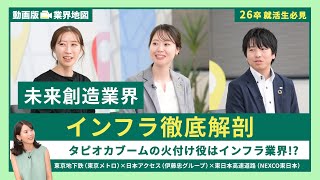 東京地下鉄（東京メトロ）、日本アクセス（伊藤忠グループ）、東日本高速道路（NEXCO東日本） 「動画版業界地図」インフラ業界編（2024年9月配信） [upl. by Yim]