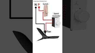 How To Fan Speed Controller Connection shorts [upl. by Aicnarf442]