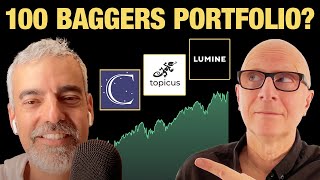 Chris Mayer 100 Baggers Portfolio Constellation Software  Spinoffs [upl. by Ainak636]