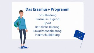 Erasmus Programmübersicht [upl. by Chard586]