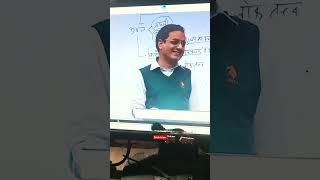 motivation vikasdivyakirtibestspeech upsc vikasdivyakirtibestlecture physicswallah neet [upl. by Ahsitil273]