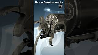 Animation How a Revolver works [upl. by Assiled535]