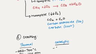 Alkanes 1of 3 [upl. by Ahsinor45]