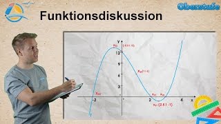 Funktionsuntersuchung  Kurvendiskussion  Oberstufe ★ Übung 1 [upl. by Agosto644]