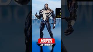 MARVEL Size Comparison PART 3 shorts venom marvel hulk giantman surtur venom2 [upl. by Lehet]