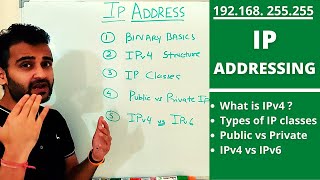 What is IP addressing How IPv4 works ipv4 vs ipv6  5 types of ip classes  public vs private ip [upl. by Timi]