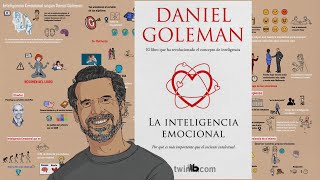 Inteligencia Emocional según Daniel Goleman  Resumen Animado del libro [upl. by Grayce]