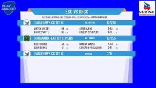 Eaglehawk CC 1st XI v Kangaroo Flat 1st XI Mens [upl. by Lemert]