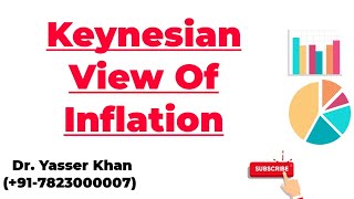 Keynesian View Of Inflation [upl. by Gail]