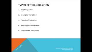 Triangulation in Qualitative Research Podcast  Short Version [upl. by Gaves]