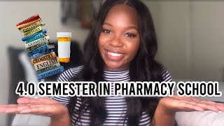 7 Study Tips Every Pharmacy Student Should Know [upl. by Gerald]