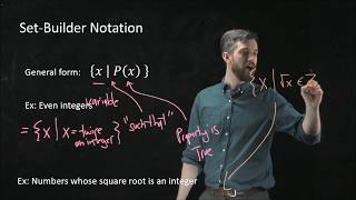 SetRoster vs SetBuilder notation [upl. by Nbi]