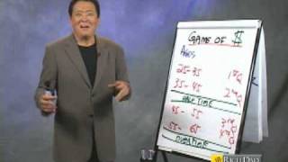 Robert Kiyosaki  Lifes 4 Quarters [upl. by Onairelav]