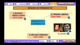 REINADO DE FERNANDO VII 1814 1833 [upl. by Chilton812]