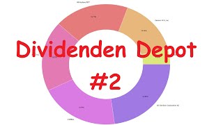 Weitere zukäufe im Januar  Dividenden Depot vom AktienOnkel 2 [upl. by Amikehs653]