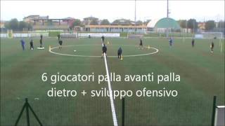 Calcio principi di fase offensiva [upl. by Lirrad]