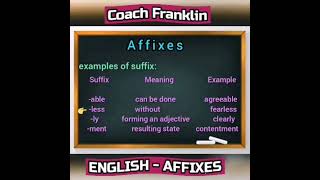 ENGLISH  AFFIXES PREFIX amp SUFFIX [upl. by Trah200]