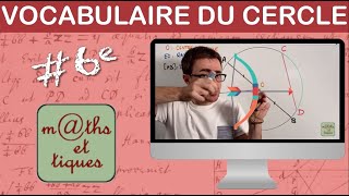 Connaître le vocabulaire du cercle  Sixième [upl. by Ailekat]