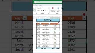 Subtotal Formula  MSExcel [upl. by Halle194]