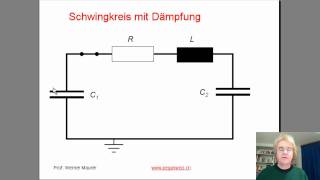 Systemphysik  elektrischer Schwingkreis [upl. by Nwahsiek679]