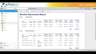 Asset Management Software  Overview Demo Video  ShareNet Platform [upl. by Annaesor482]