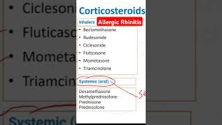 Corticosteroids use in allergic rhinitis [upl. by Iramo]