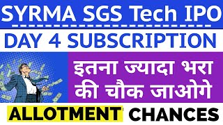 SYRMA SGS TECHNOLOGIES IPO SUBSCRIPTION STATUS 💥 SYRMA SGS IPO GMP TODAY • SYRMA SGS TECHNOLOGIES 🔥 [upl. by Agnimod]