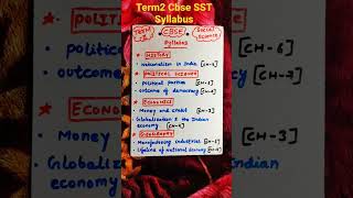 CBSE Class10th TERM2 Syllabus of Social Science shots bhimkumar cbsesyllabus [upl. by Amber422]