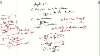 dipole RC partie 1 [upl. by Landri]