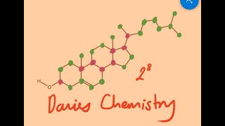 Oxidation of Alcohols ALevel Chemistry [upl. by Laughton992]