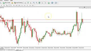 How to add indicators to mt4 How to Add Ichimoku Cloud to mt4 [upl. by Hanad]