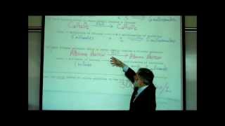 PHYSIOLOGY CONCENTRATION OF SOLUTIONS PART 3 TONICITY amp OSMOLARITY by Professor Fink [upl. by Elleinet]