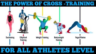 CrossTraining Is Effective for All Athletes  ALL Athletes Can Benefit from Cross Training [upl. by Bohaty]