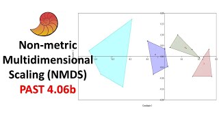 Running nonmetric multidimensional scaling NMDS in R with vegan and ggplot2 CC187 [upl. by Aneehsak555]